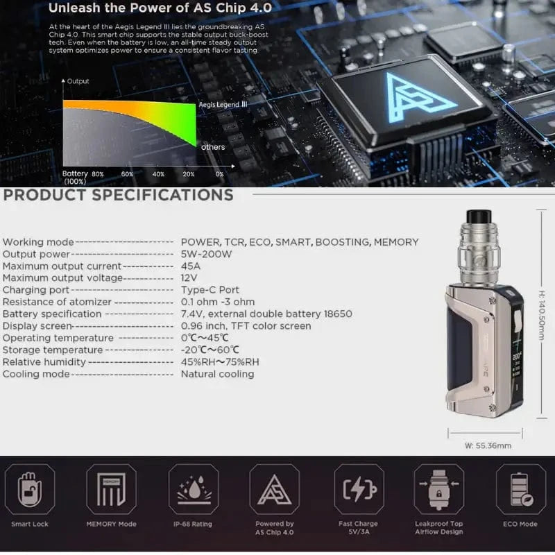 GeekVape Mods Geekvape L200 (Aegis Legend 3) 200W Mod