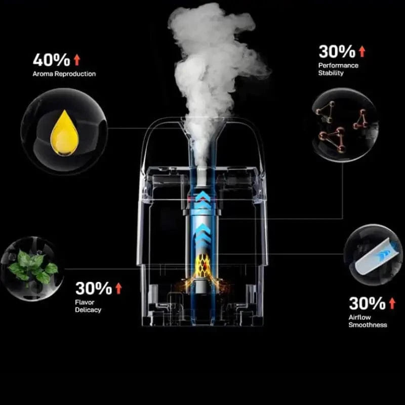Vaporesso Pod System Vaporesso XROS 5 30W Pod Kit