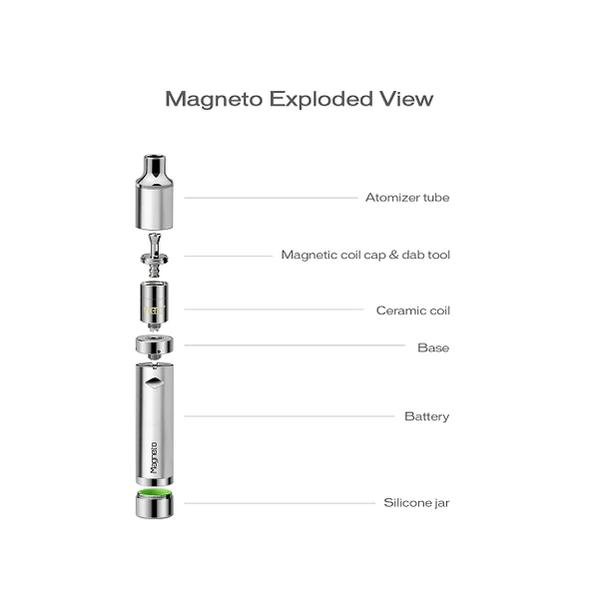 Yocan Alternatives Yocan Magneto Concentrate Vaporizer