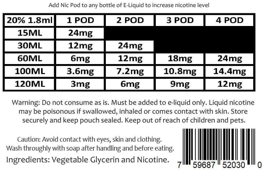 Zin Nicotine Additive 200mg (1.8ml) Zin Just Nic Pods Nicotine Additive