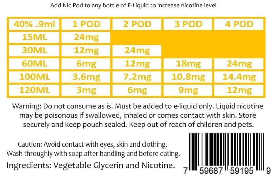 Zin Nicotine Additive 400mg (0.9ml) Zin Just Nic Pods Nicotine Additive