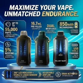 Lost Mary VIZ 55K Disposable Vape (5%, 55000 Puffs)